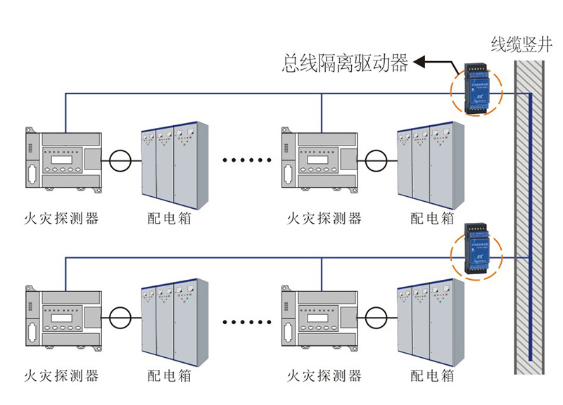 04 總線隔離驅(qū)動(dòng)器 PDM-4485 布線示意圖.jpg