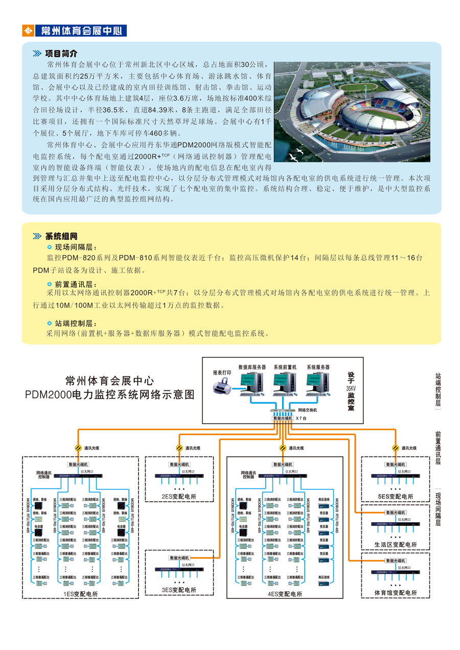 4市政工程-常州體育會展中心.jpg