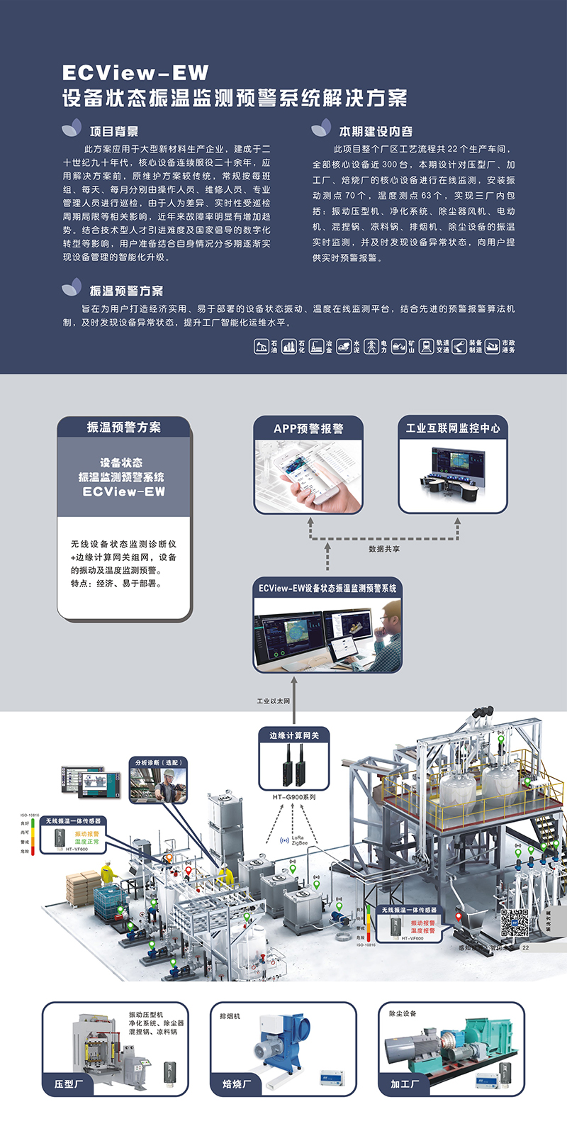 21、22 解決方案(一).jpg